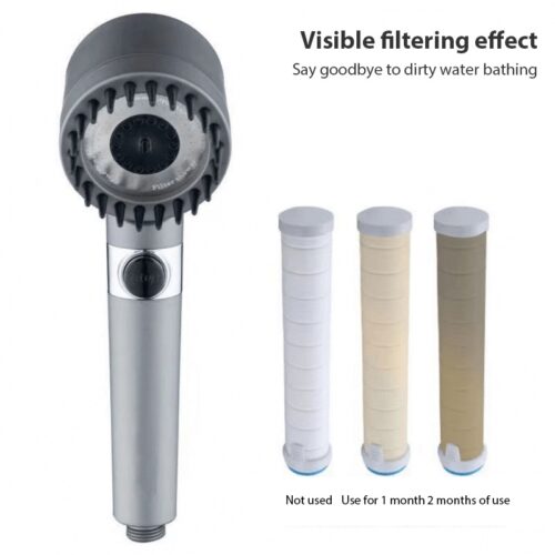 German multifunctional massage shower - Image 7